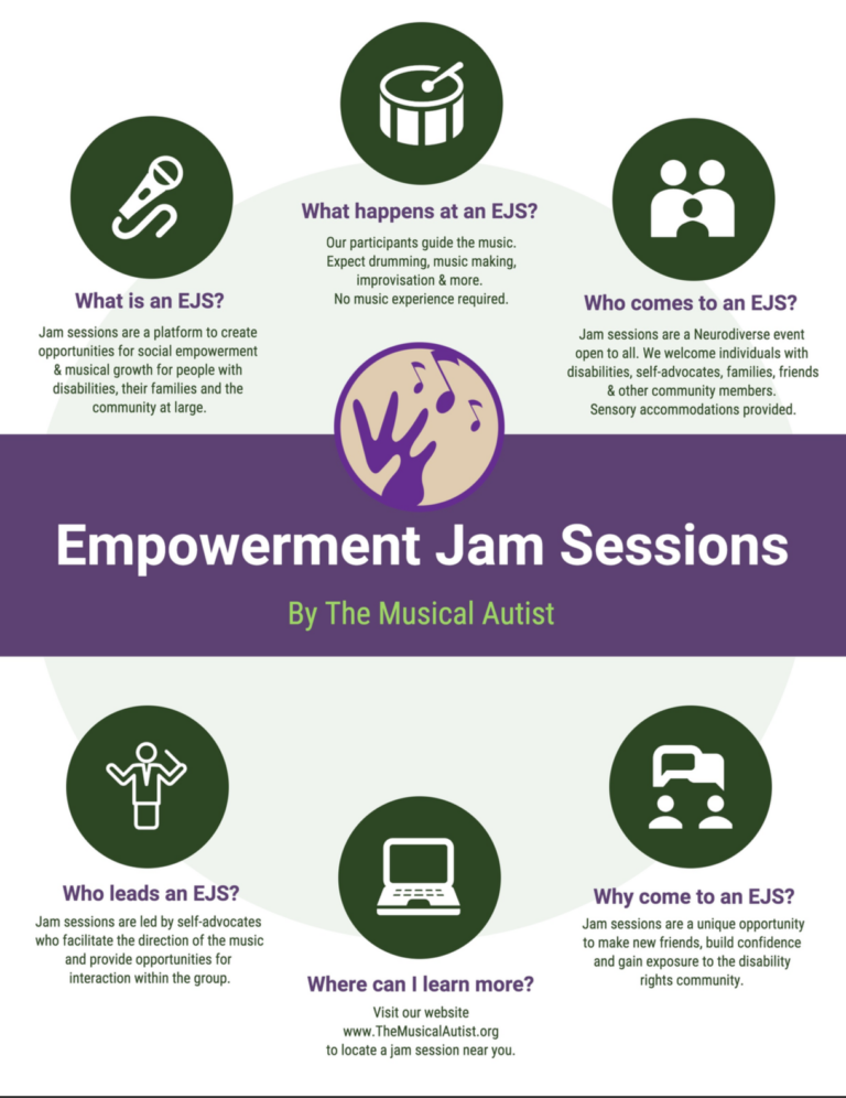 Empowerment Jam Session Infographic